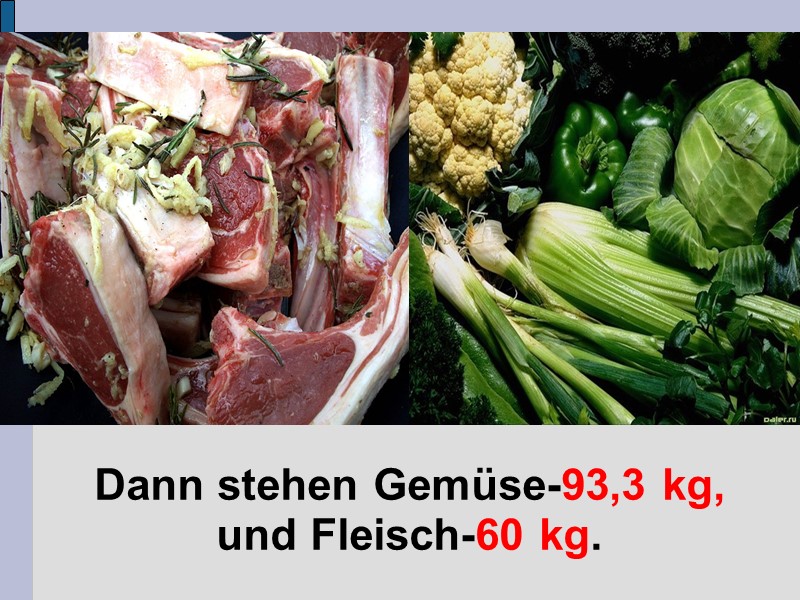 Dann stehen Gemüse-93,3 kg, und Fleisch-60 kg.